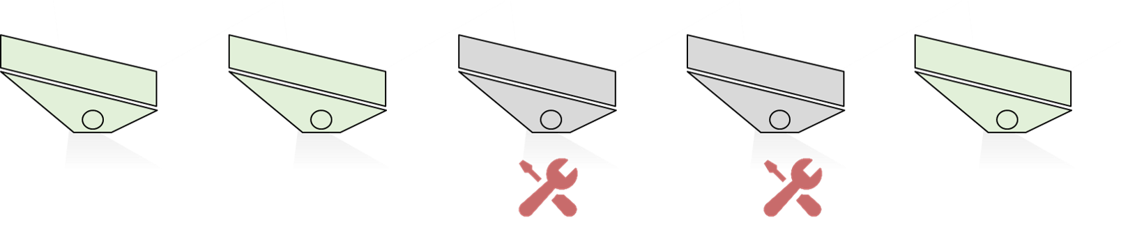 DPSIM Full operating state screens used for time-based reliability studies