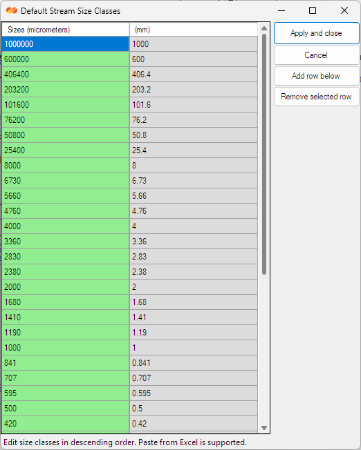 DPSIM size class configuration in descending order
