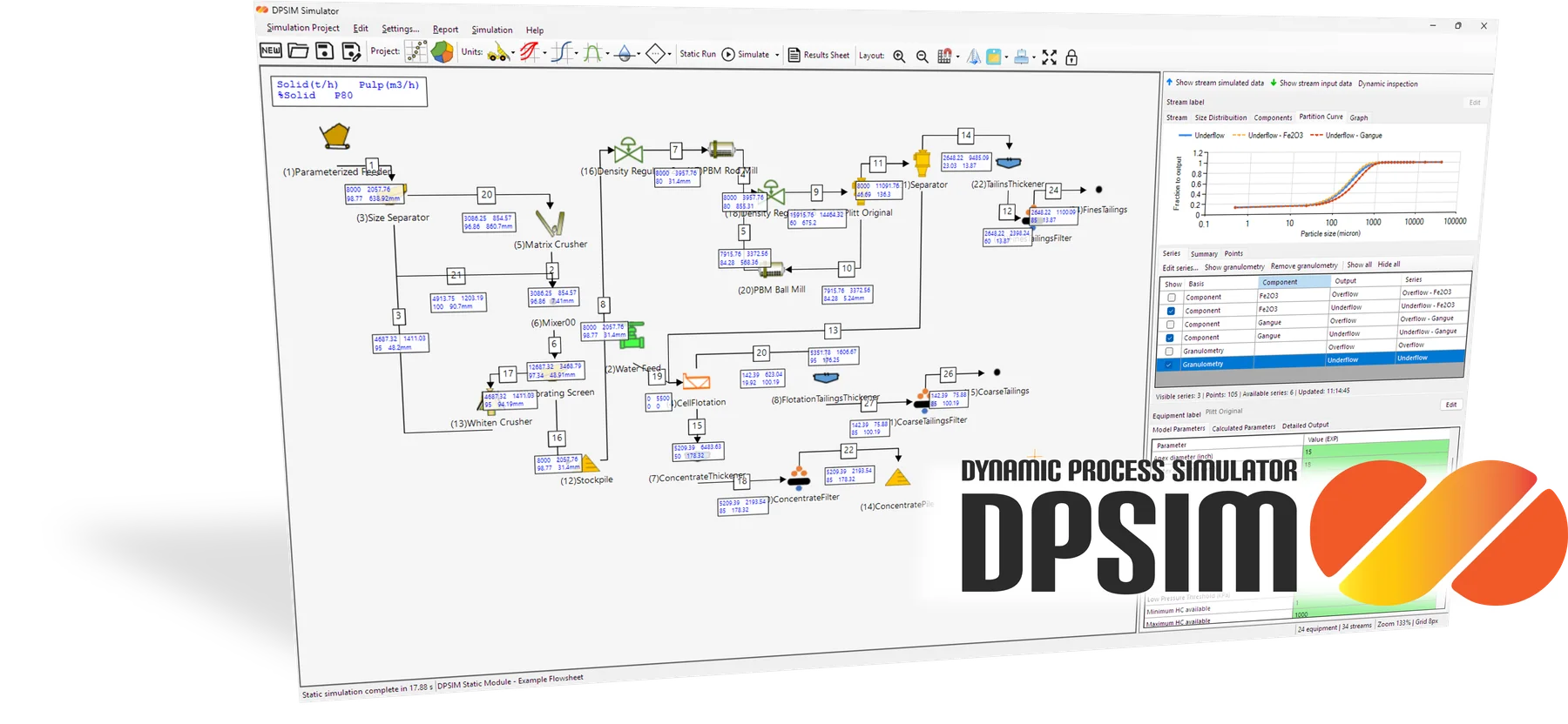 DPSIM Simulator flowsheet interface showing a mineral processing circuit and simulation results