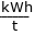 specific energy comminution icon