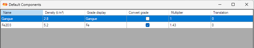 Defining Material Components in DPSIM