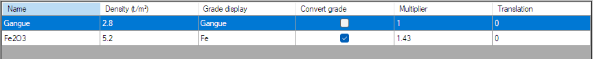 Defining Material Components in DPSIM