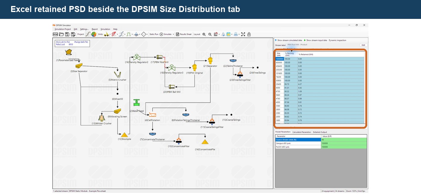 Defining the Feed in DPSIM