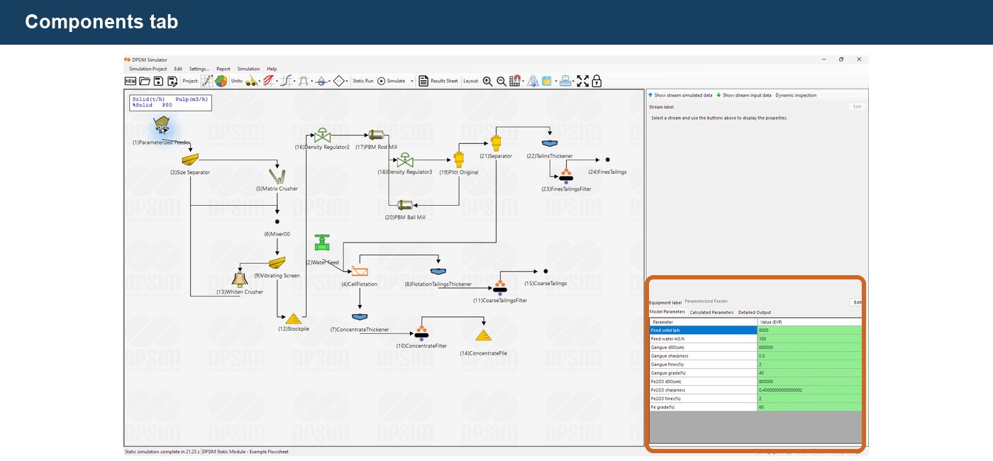 Defining the Feed in DPSIM