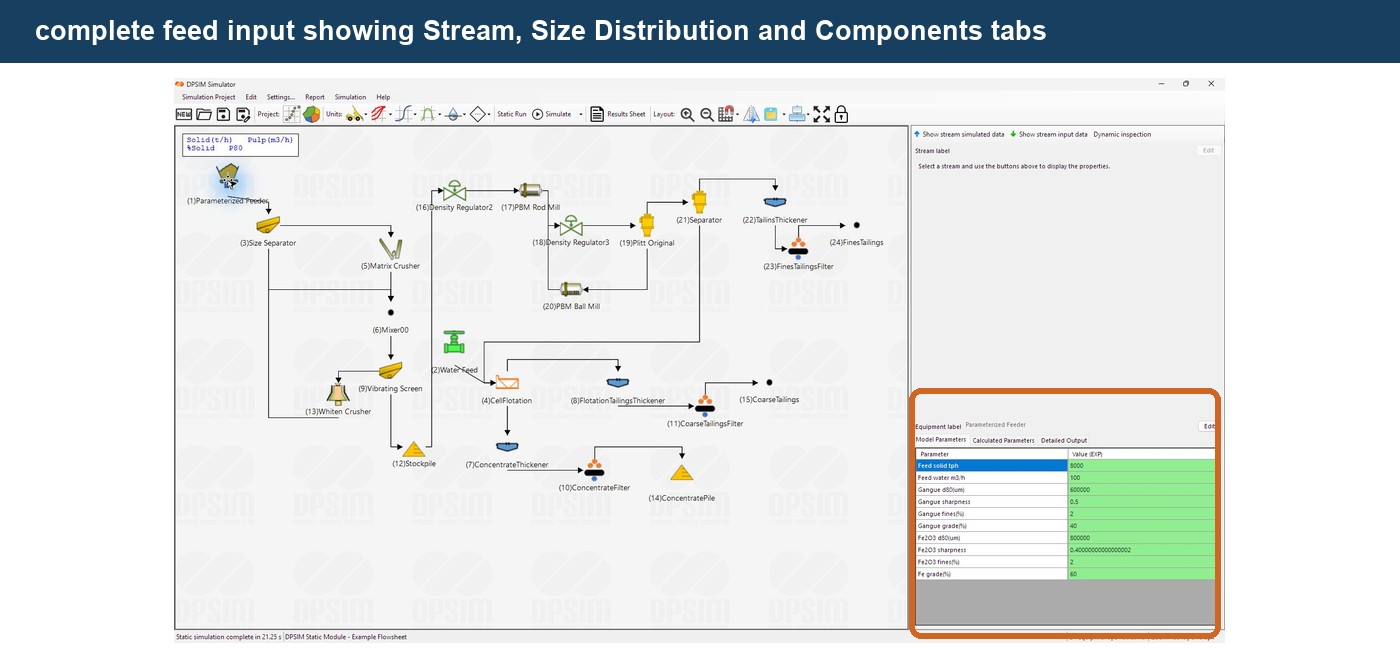 Defining the Feed in DPSIM