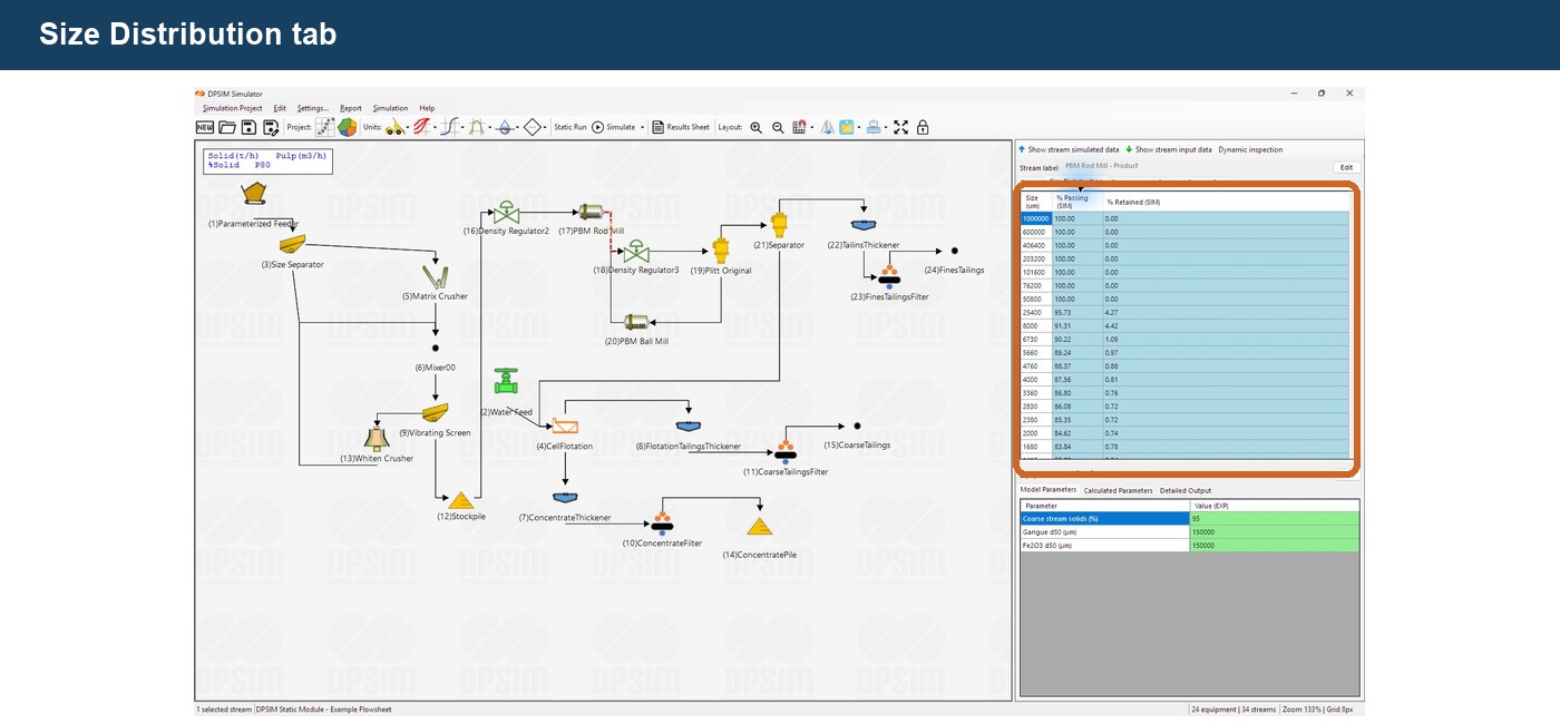 Defining the Feed in DPSIM