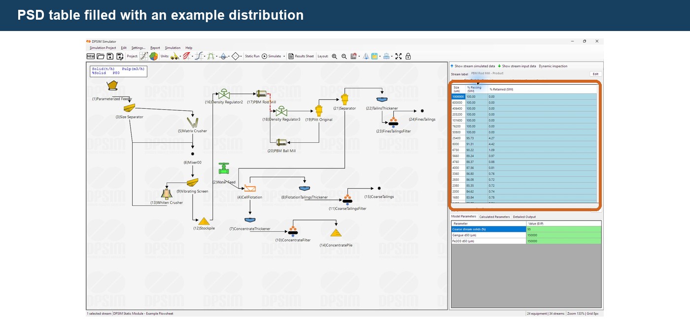 Defining the Feed in DPSIM