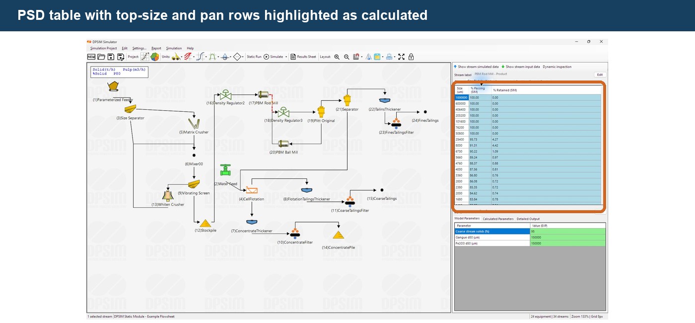Defining the Feed in DPSIM