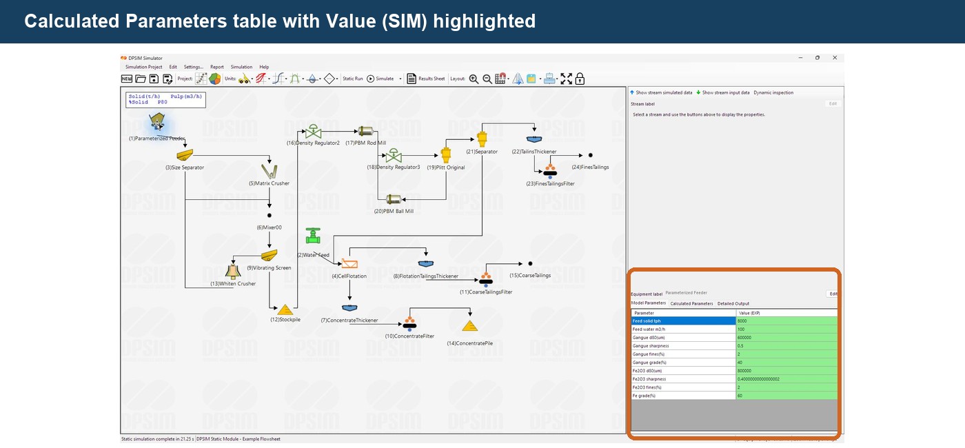 Editing Equipment and Model Parameters in DPSIM