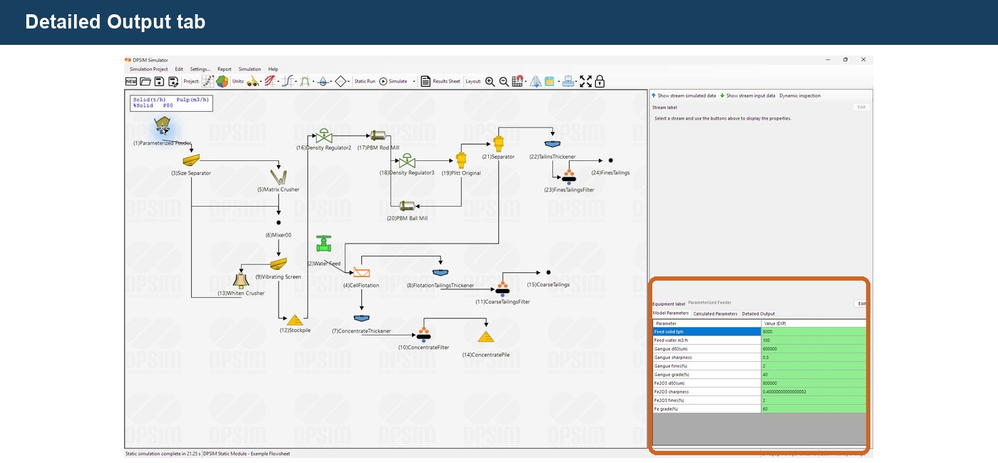 Editing Equipment and Model Parameters in DPSIM