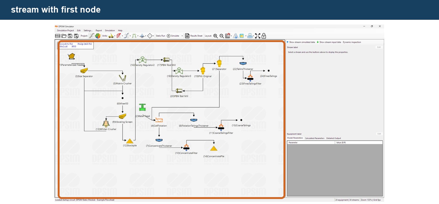 Organizing the Flowsheet with Stream Nodes