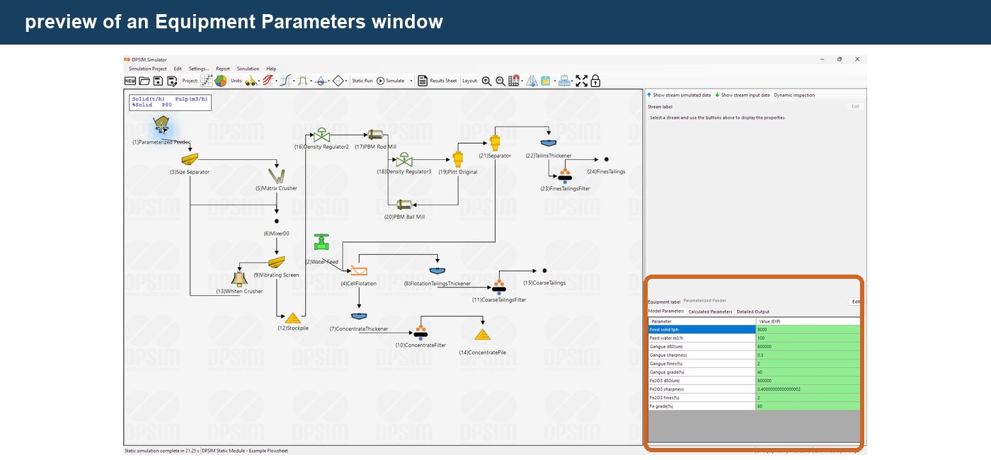 Organizing the Flowsheet with Stream Nodes