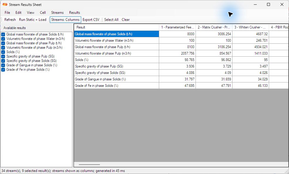 Reading Stream Results in DPSIM