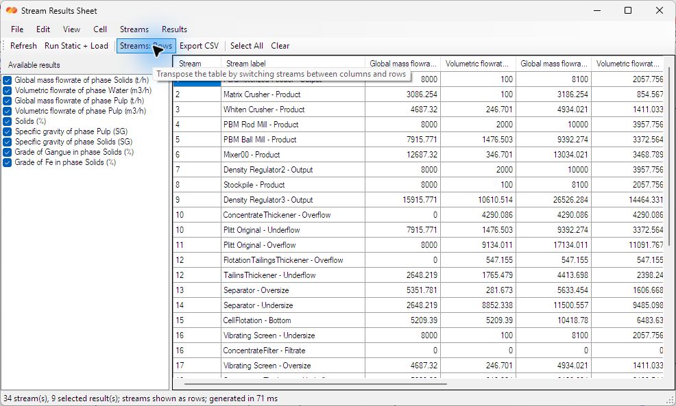 Reading Stream Results in DPSIM