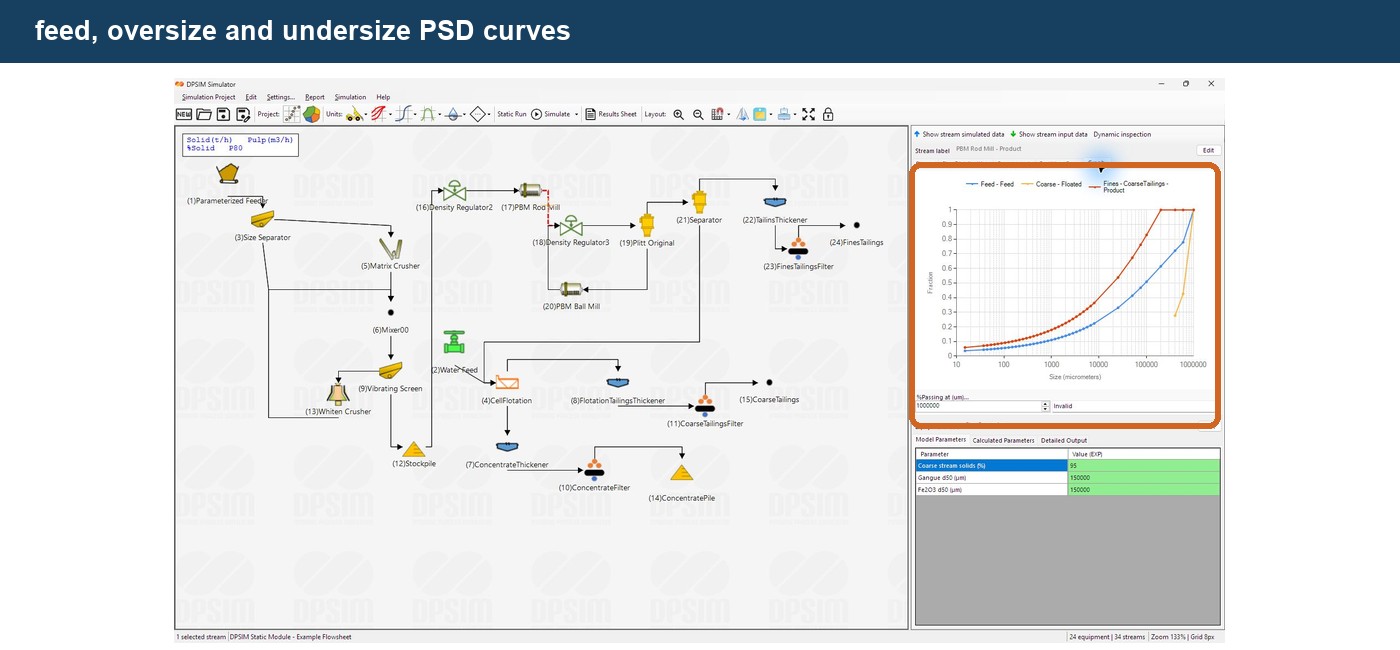 Running a Static Simulation in DPSIM